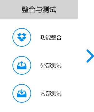 大尚網(wǎng)絡(luò)網(wǎng)站建設(shè)、大尚網(wǎng)絡(luò)軟件開發(fā)